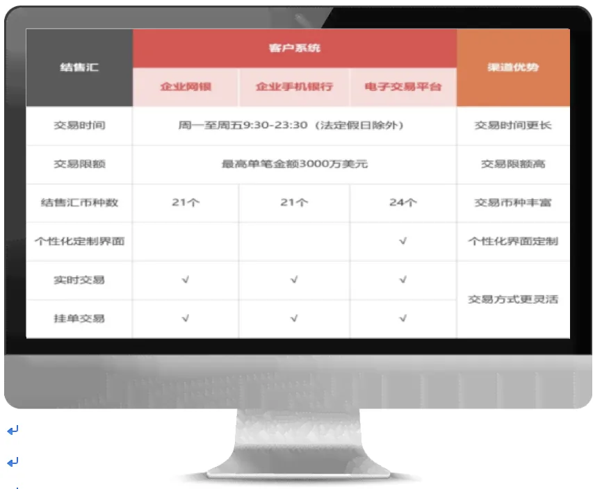 工行徐州分行打通国际业务绿色通道 | 助力疫情防控贡献工行速度